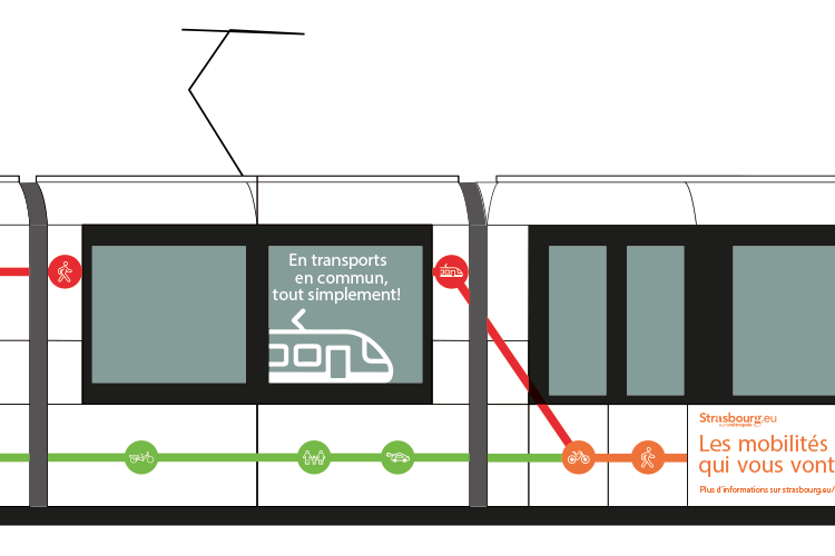 Habillage de tram sur les mobilités (partie 5)